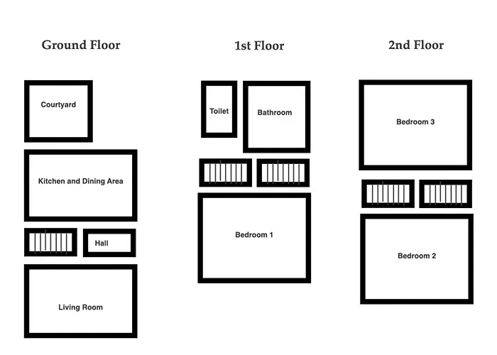別荘 Spencer House *